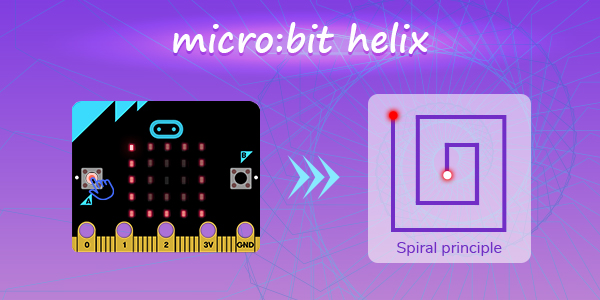 Micro:bit Helix