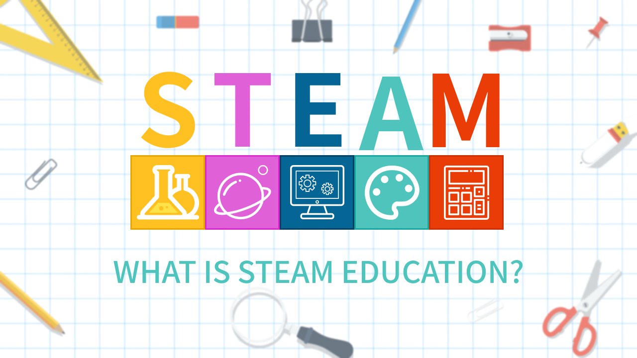 What is STEAM education?