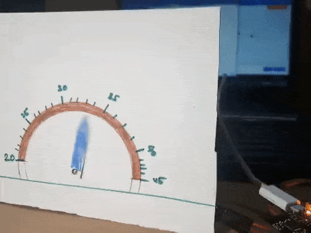 Make A Thermometer