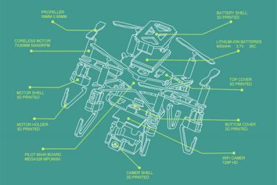 ELF 3D Print Your Open Source Drone Contest