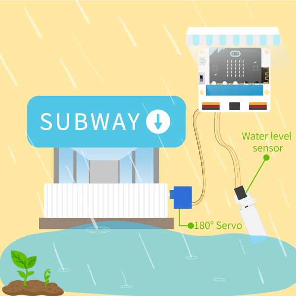 Case_01._Water_Backflow_Prevention_Device_in_Subway.png