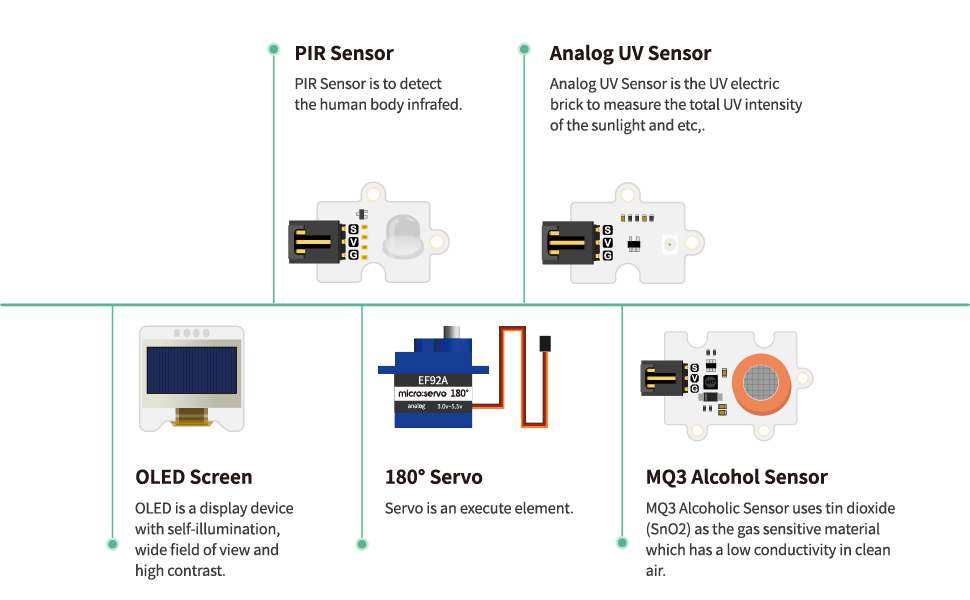 microbit_smart_health_kit_introduce_970_3.png